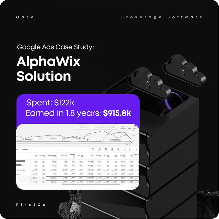 AlphaWix Solution, Lead Generation project by Pixelco